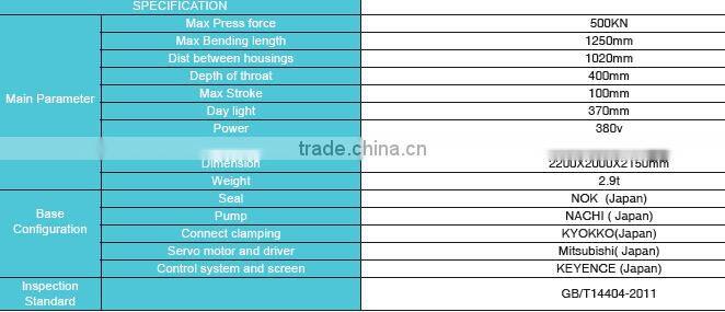 CNC Hydraulic Press Brake for hot sale with CE certificate