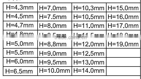 Hot sold tactile mini Tact switch