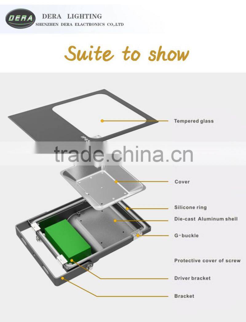 hot sale 20w outdoor flood lights rgb led flood light CE fCC ROHS Ip65 led light led outdoor lamp led flood light 20w