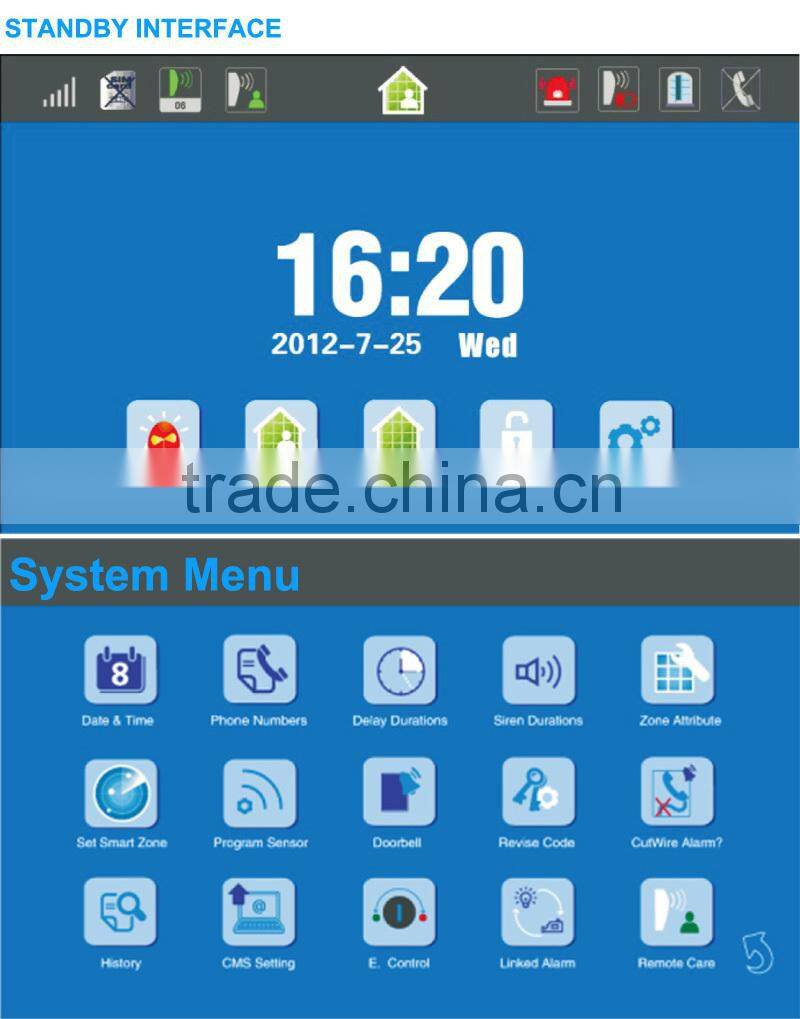 Alibaba China New Product Gsm Home Alarms