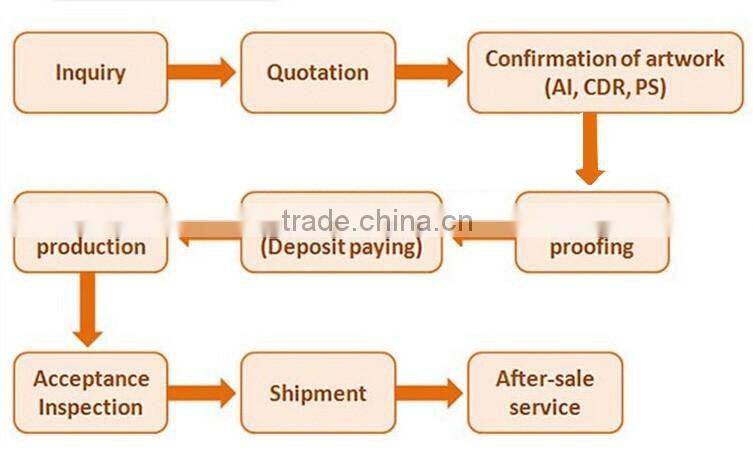 tree design hot sale display stand greeting cards paper