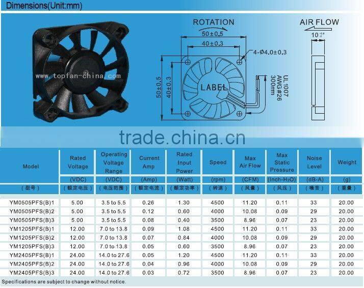 radiator fan 50x50x10mm