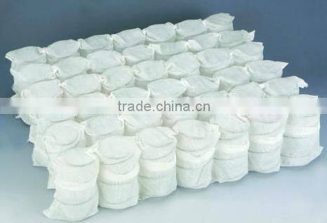 RS2303 Customized sofa pocket spring use for furniture