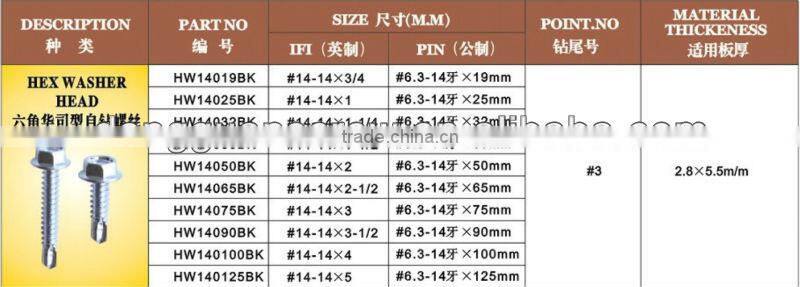 2013 hot selling self tapping screw