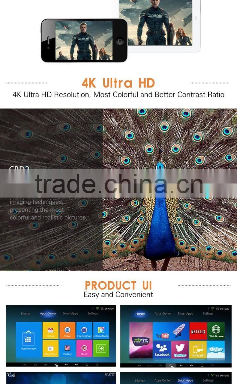 Cloudnetgo CRD2 3d mapping projector wireless mini projector with kodi 15.2 and skype located projector 4k