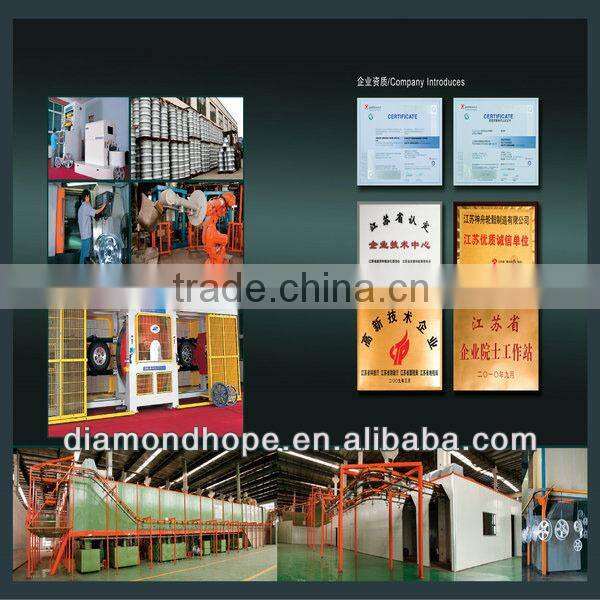 ZW-312 16" Alloy Car Wheels