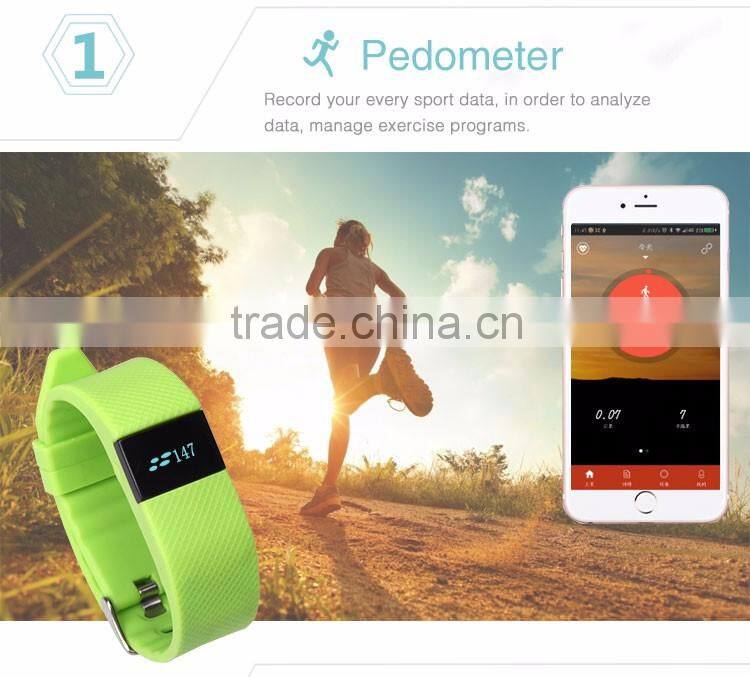 Neoon TW64/X64s Customized Gift Box TPU/Silicone Smart Watch Wristband