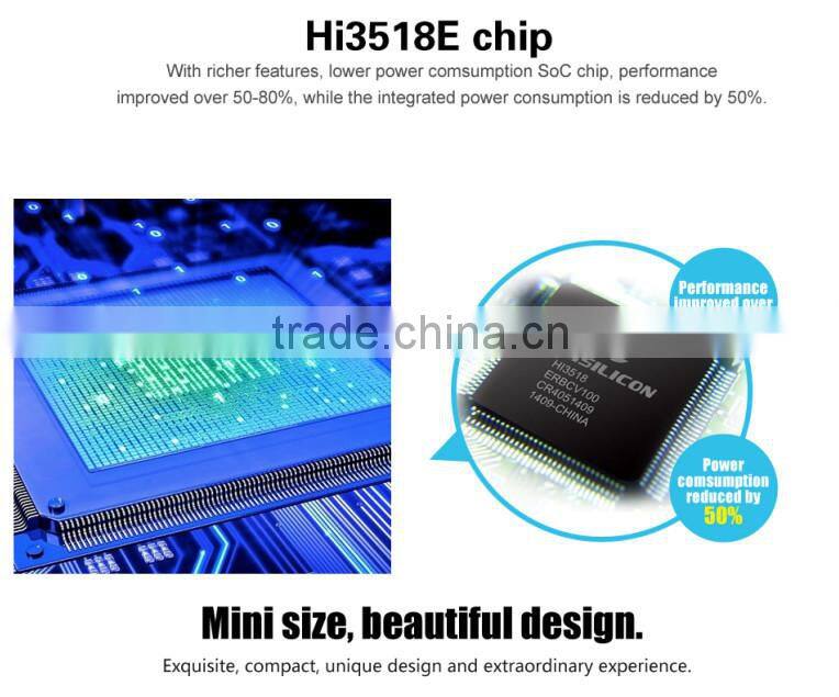 Trade Assurance Supplier ONVIF 1080P/720P pan tilt cmos ir camera wifi wireless sd card ip camera