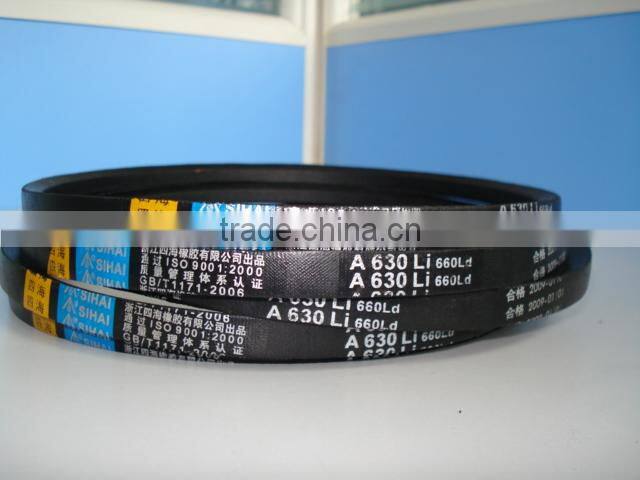 conveyor belt industrial