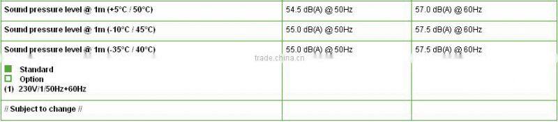 Semi-Hermetic Air Compressor For Refrigeration System