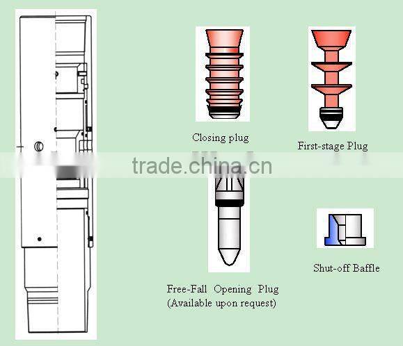 13 3/8" Hydraulic two-stage collars