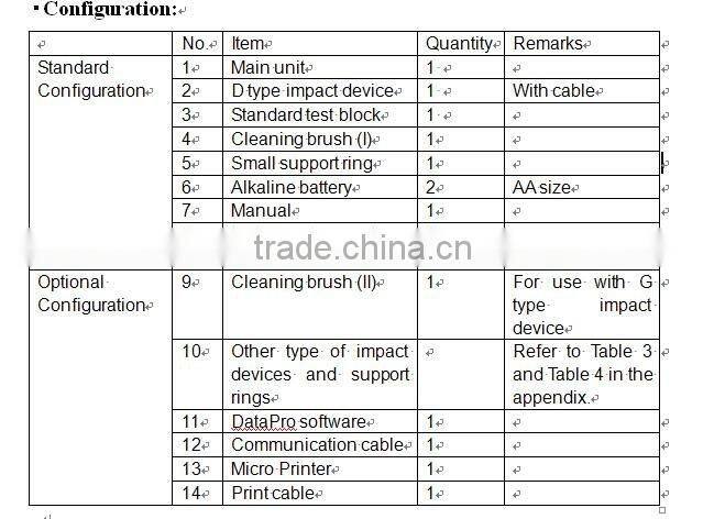 Wholesale Portable Metric leeb hardness tester MH210 Free Shipping
