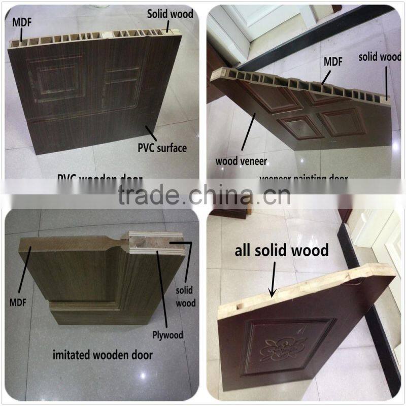 wooden door stops design