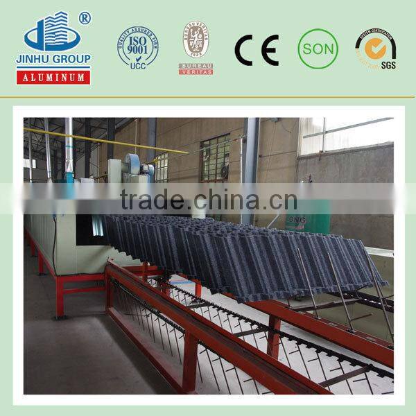 Building material gi coated metal roofing tile /aluzinc coated corrugated roof tile