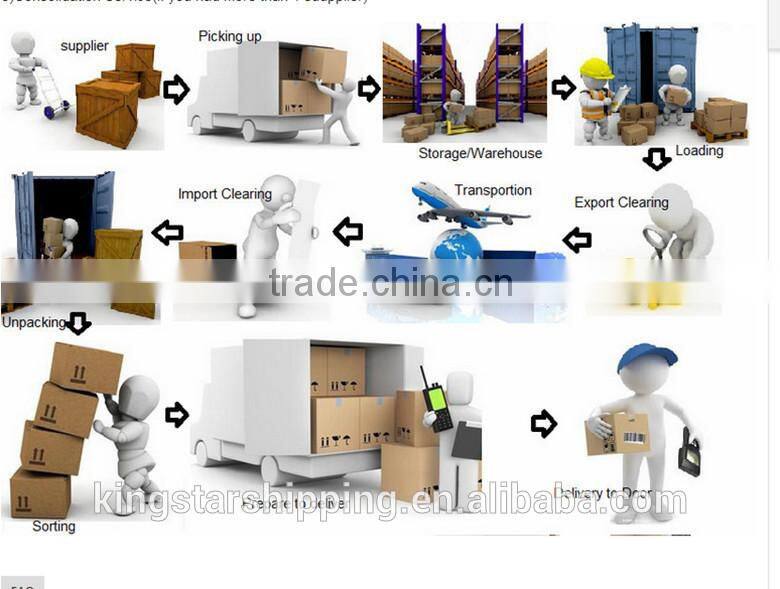 Logistics China to JAPAN express shipping service