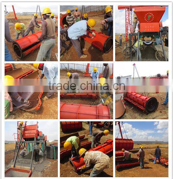 Culvert pipe application and culvert concrete pipe making machine/production equipment