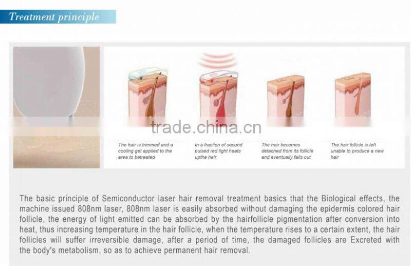 Home Use Portable Laser Hair Removal System Device 808nm Laser Diode