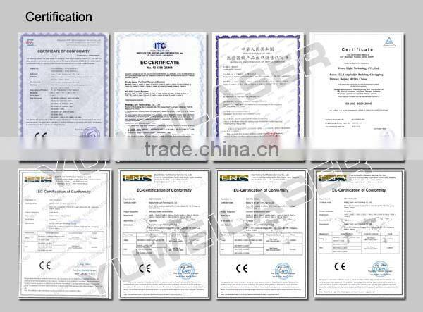 multifunction fractional co2 laser ablation for vaginal rejuvenation and ance removal