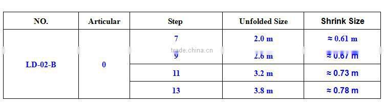 magic telescopic step ladder