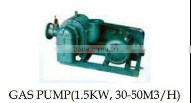 PuXin Medium size 100m3 biogas plants