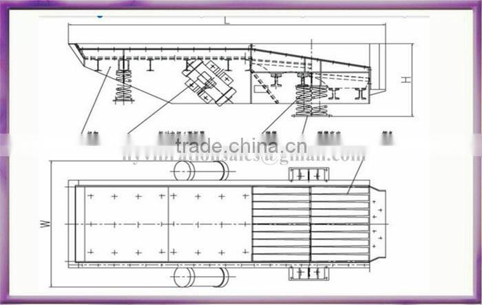 Magnet Vibrating feeder , vibrating grizzly screen feeder