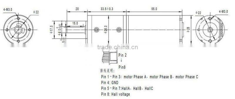 GMP28-TEC2855TD,brushless motor
