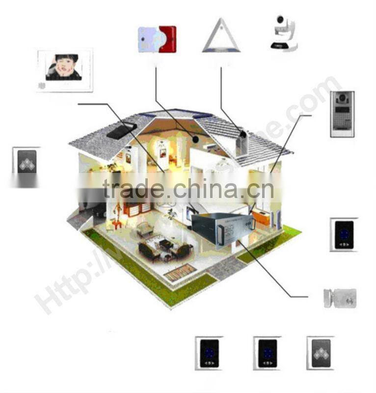 20w sensor floodlight