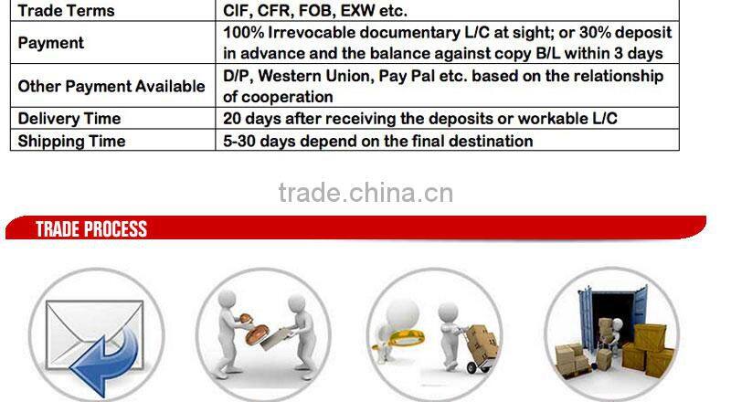 ASTM5160 round edge or square edge flat bar