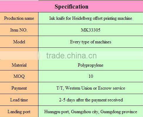 Heidelberg spare parts, ink knife MK33305 for offset printing machine