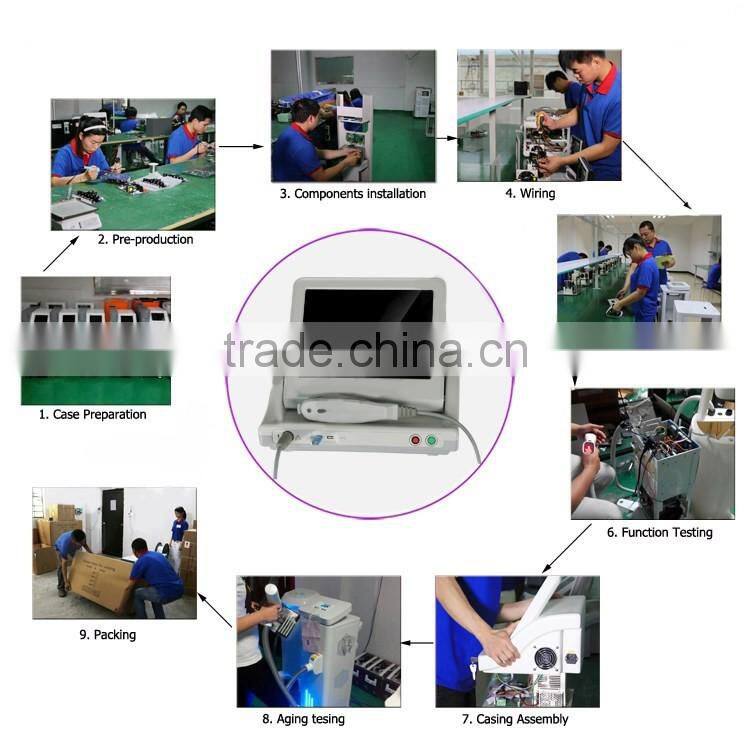 2016 Hottest!!! Anti-wrinkle High Intensity Focused Ultrasound Knife