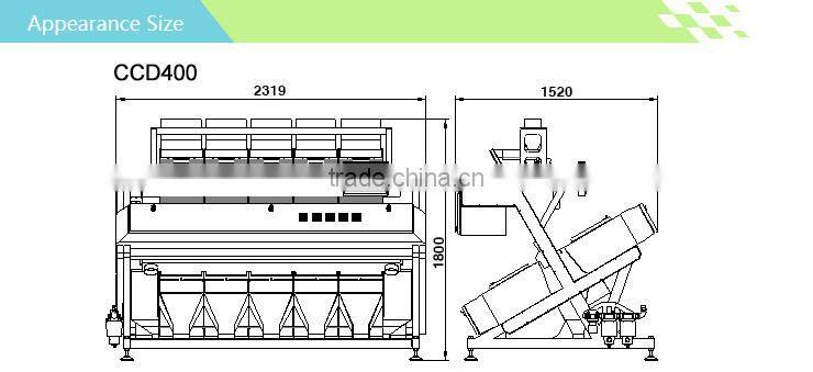 2014 new products 400 channels CCD color sorter rice mill machine with led light