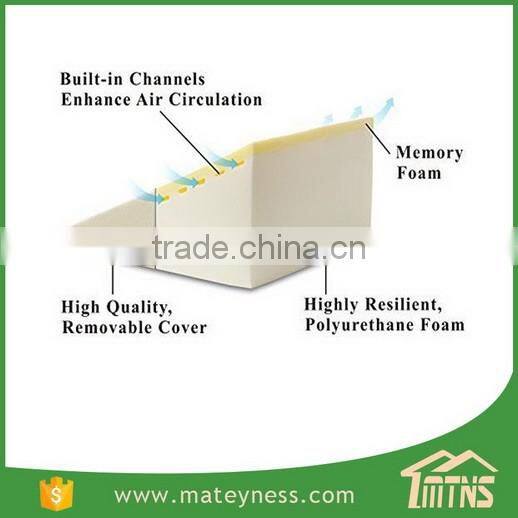 Reding Foam Bed Wedge Pillow