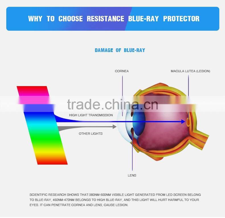 Hardness 9H, thickness 0.3mm, blue light filter screen protector for iPhone 7