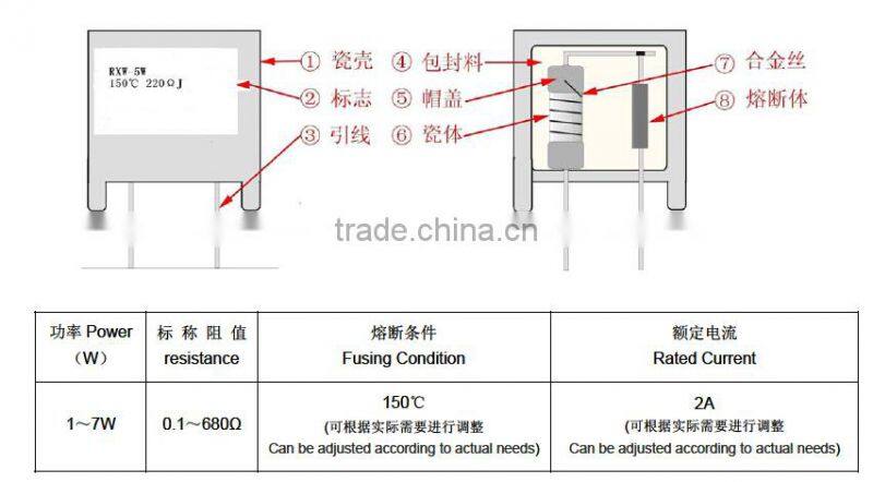 RXW thermal fuse built-in resistor