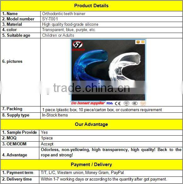 2016 Best Seller Pre-Orthodontic Trainer/Dental Teeth Traniers/dental material orthodontic appliance Traier