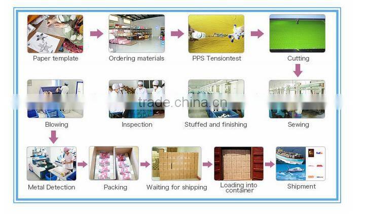 Factory supply custom cute plush emoji slipper for women