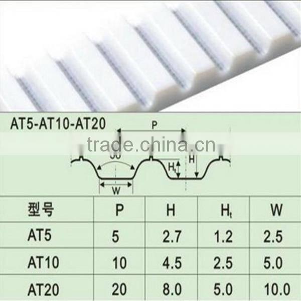 Hot sale long life polyurethane timing belt(AT5,AT10,AT20)