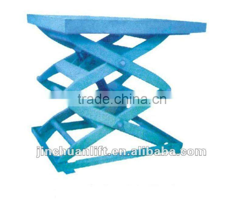 stationary scissor hydraulic work lift/platform