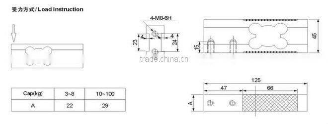 Parallel beam temperature sensor for single ended