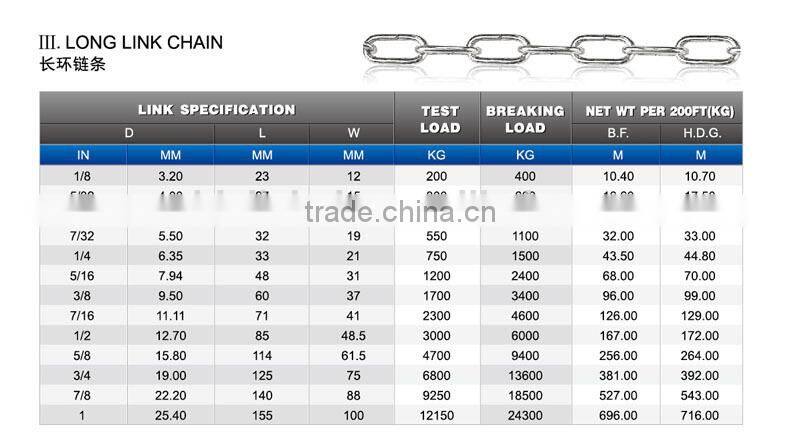 Ordinary Mild Zinc Short Link Chain