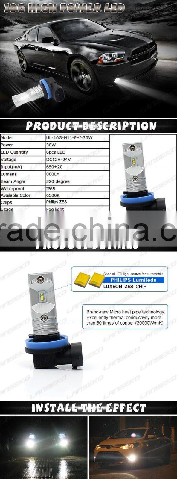 2016 high quality 1156 1157 T20 3157 9005 9006 H10 led fog light and lamp for car from LANSEKO