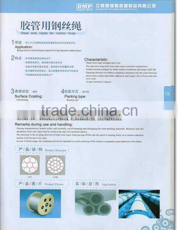 steel wire rope