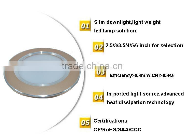 Great high quality 5w led ceiling lamps shenzhen manufacturer 100mm cut out good heat dissipation led downlight