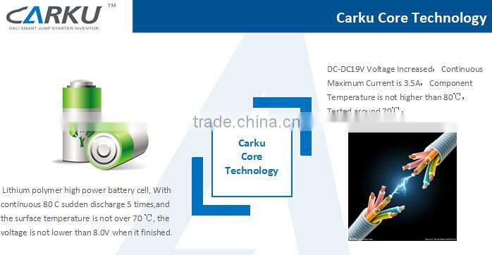 6000mAh auto mini car jump starter with USB charge cable