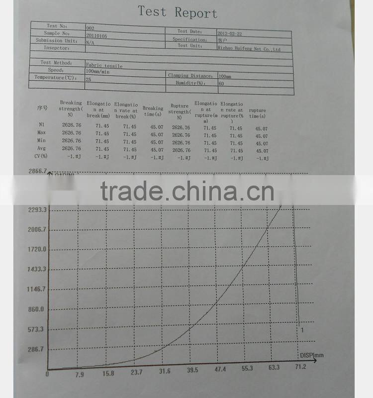 Fall protection construction safety net, building safety net