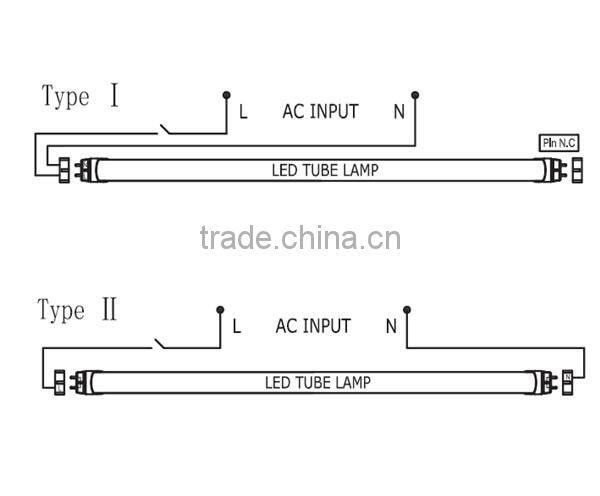 f newest 0.9m led lamps tube