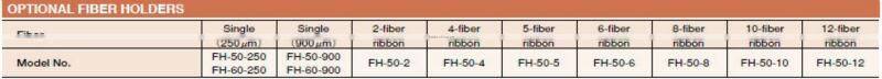 FH-50-250 Optical Fiber Holders Fujikura FSM-60S/70S/80S/60R/70R Single Fiber 250um/900um Ribbon Fiber 2/4/6/8/10/12 cores