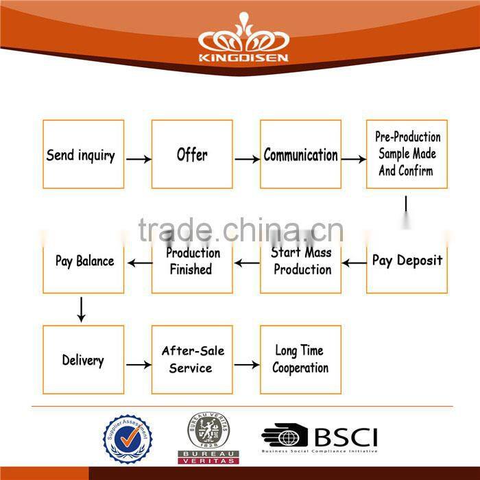 High Quality Laptop Backpack Bag for College Students