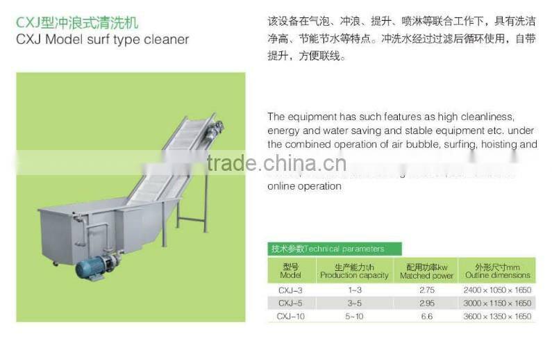 5 ton CXJ-5 Model surf type cleaner(Industrial fruit washer)