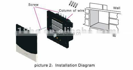Wireless Remote Control zigbee dimmer Switch For Home Automation